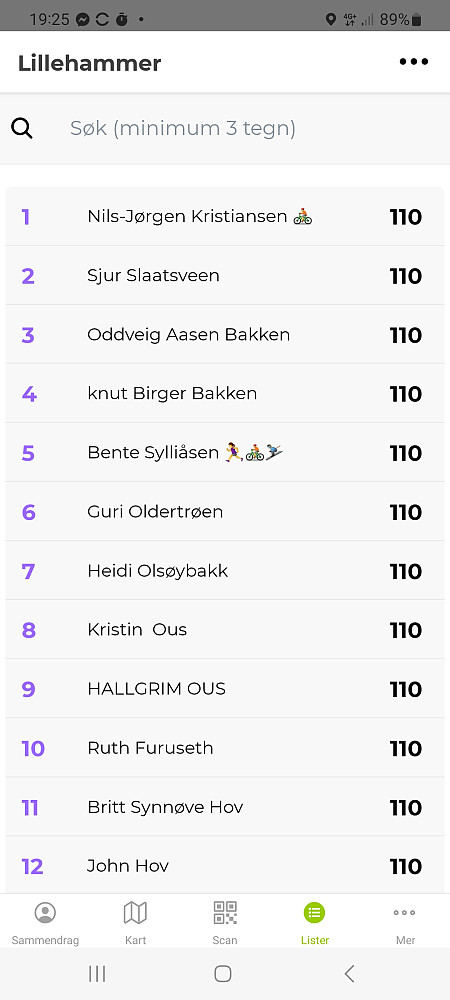 Jeg slo Sjur med en stolpes margin