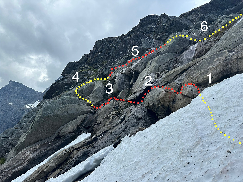 Illustrasjon over ruta. Det er en rød T helt ved 1-tallet og ved 2 tallet. Varden er rett under 4-tallet.