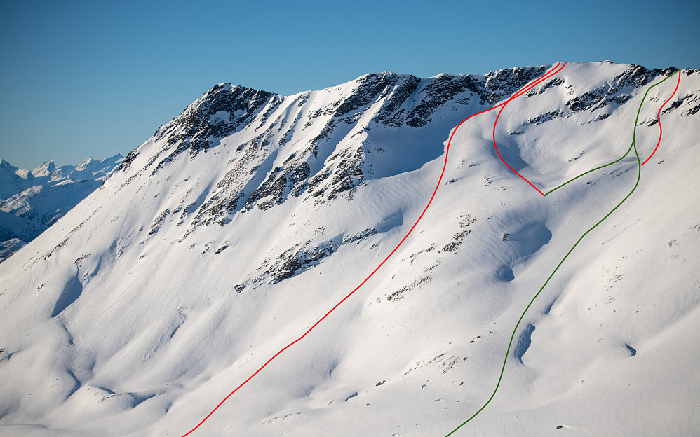 grønn er rute opp, rød er ned