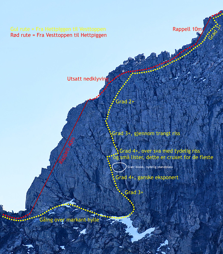 Illustrasjonen viser Vesttoppen, sett fra nordvest
