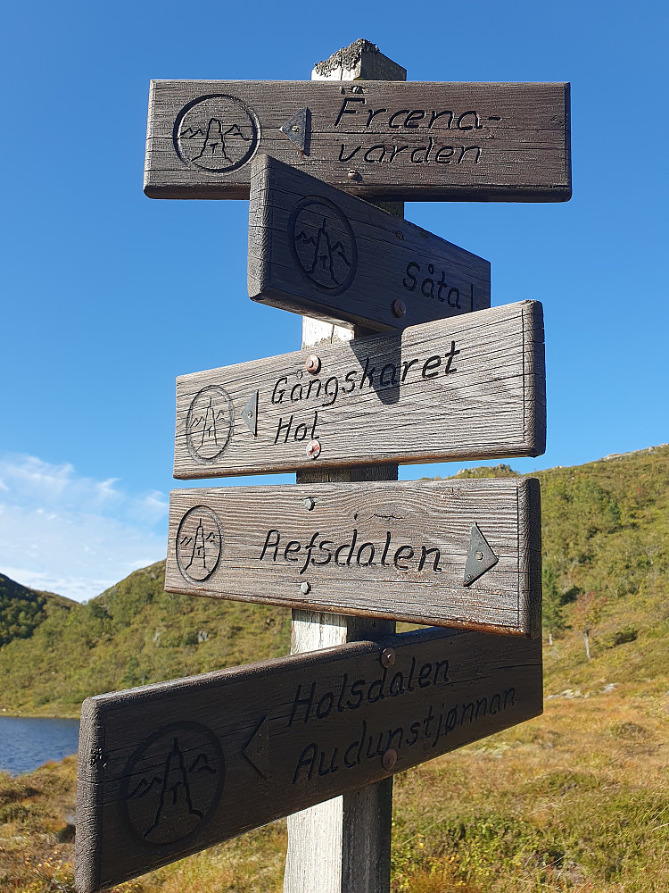 Stikryss ved Holstjønnan