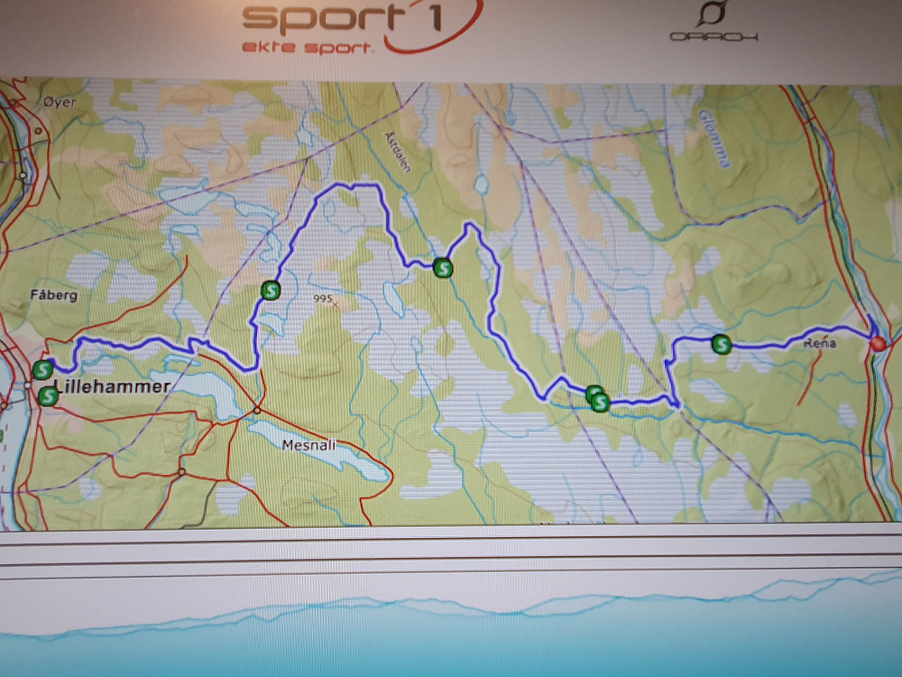 GPS-track fra 2008