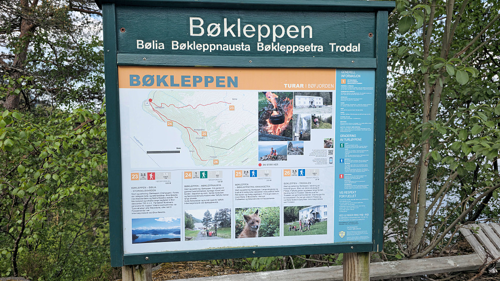 Start ved Bøkleppen.