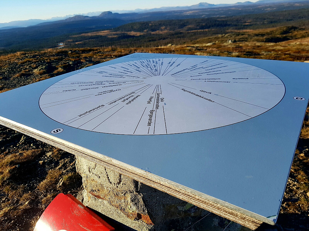 Sikteskiva på toppen.