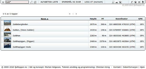 2. Man får opp en liste med de treff som matcher søkeordet. I dette tilfellet 5 topper. Merk at enkelte søk kan gi mange treff og vises over flere sider. Som man ser av trefflisten er denne sortert stigende etter navn. Ved å klikke på overskriftene Navn, Høyde og PF kan man sortere listen på disse etter ønske.