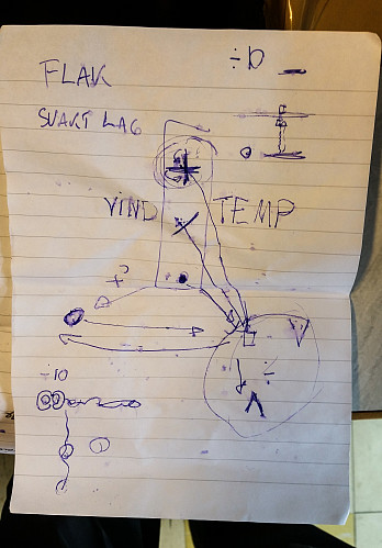 Var ikke noe særlig bra fotovær, men her er et utsnitt fra Markus sin leksjon om snøomvandling.