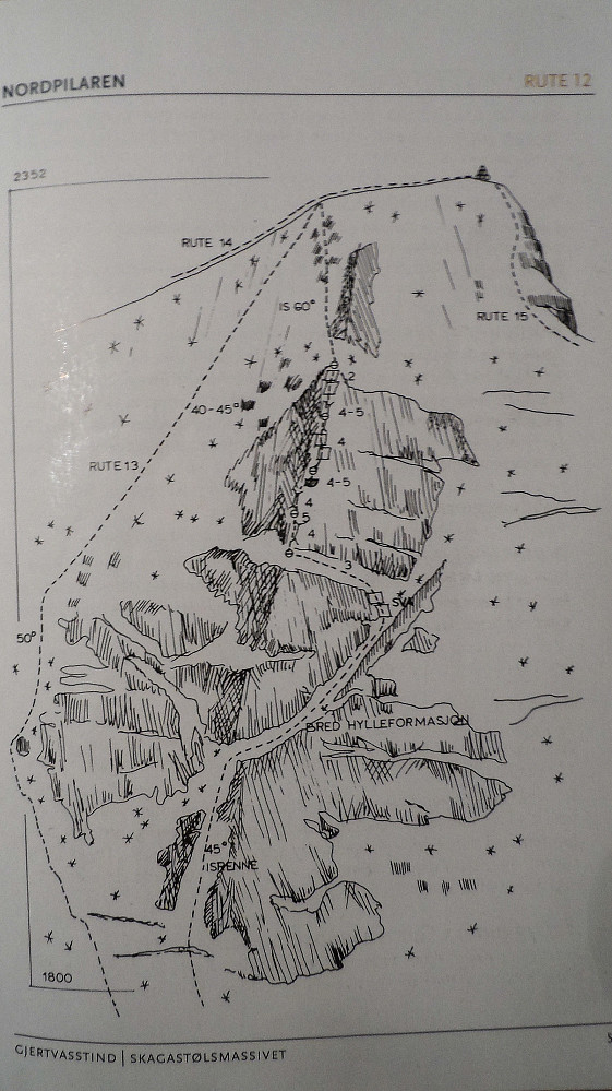 Topo av ruta fra klatreføreren for Jotunheimen.