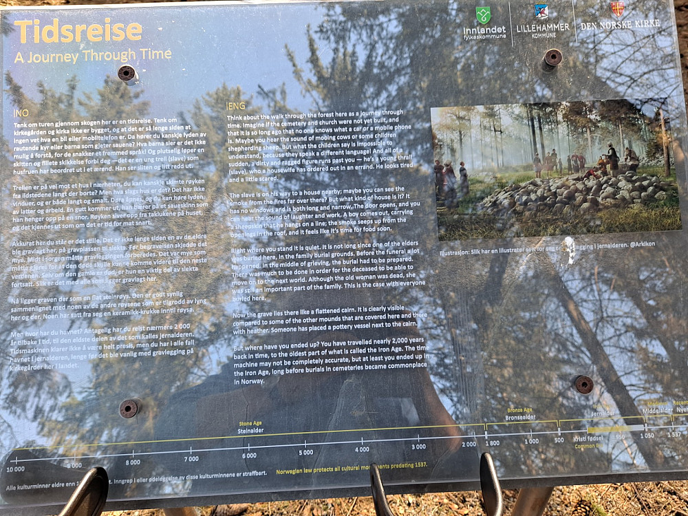 Infotavle i skogen nedenfor kirka
