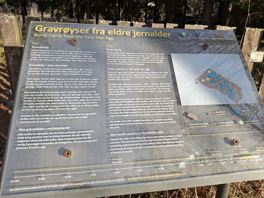 INFO ved Nordre Ål kirke