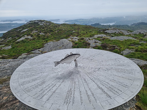 Sikteskiva på Veten