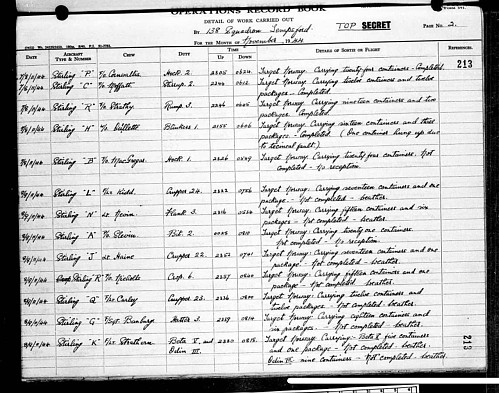 Alliert rapport med oversikt over flyslepp frå 138 Squadron ved Tempsford i november 1944. Sleppet her på Brogaheia står øvst i lista. Flyet Stirling 'P' leia av F/O Cornwallis tok av frå denne RAF-flyplassen i Bedfordshire kl. 2305 og landa kl. 0624 lokal tid med status "completed"