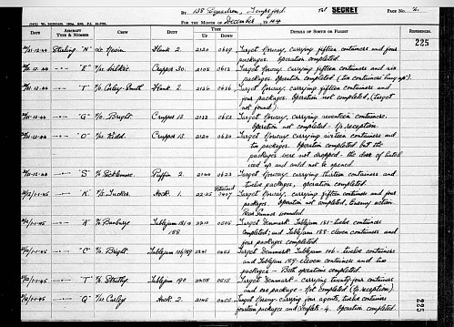 Alliert rapport med oversikt over flyslepp frå 138 Squadron ved Tempsford i desember 1944. Sleppet her på Austre Målandsstøl står nederst i lista. Flyet Stirling 'Q' leia av F/Lt Carley tok av frå denne RAF-flyplassen i Bedfordshire kl. 2145 og landa kl. 0455 lokal tid med status "completed"