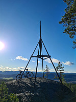 Trigonometrisk punkt