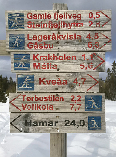 Fint med løypeskilt, da kan man snu i tide.