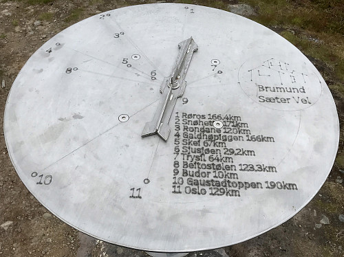 Sikteskiva Brumundkampen