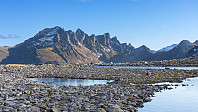 Molladalstindane