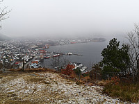 På Sandviksbatteriet