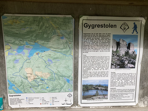 Info om turen ved parkeringsplassen