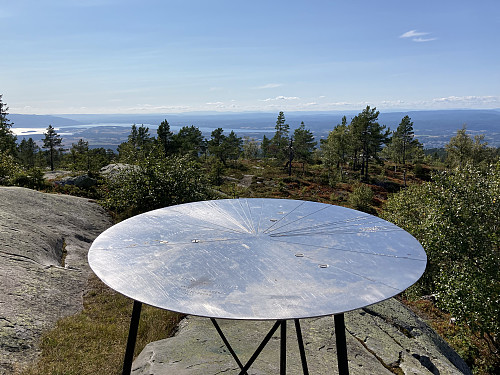 Sikteskive på toppen av Ringkollen