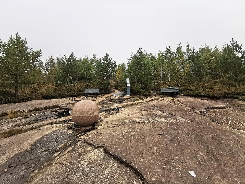 Drammens geografiske midtpunkt