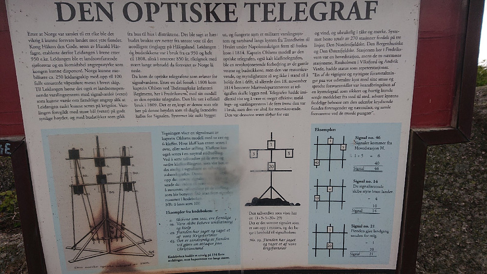 Fra toppen, der man i tidligere tider brukte den optiske telegrafen.