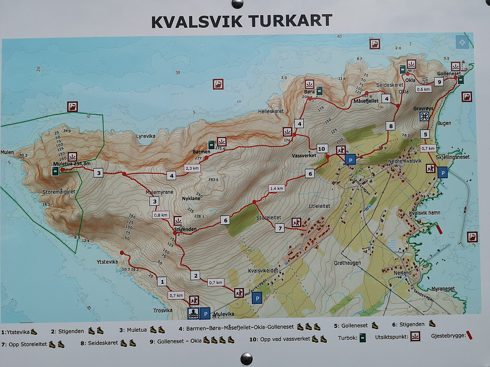 Infokart