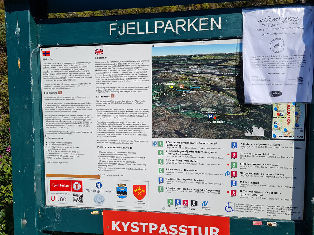 Info om Fjellparken på parkeringsplassen