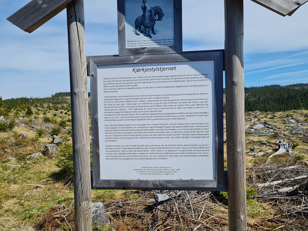 Info Kjørkjestylstjernet