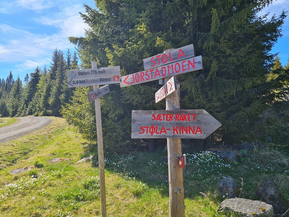 Skilt på Støla