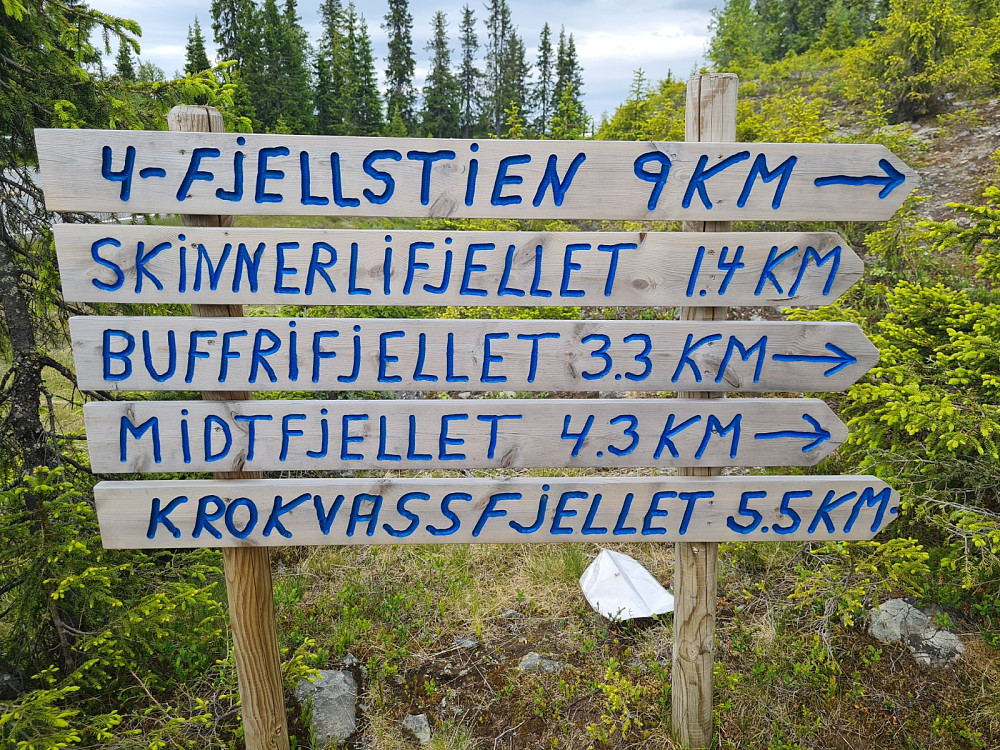 Info ved turstart