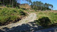Furefjellet trailhead