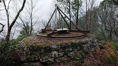 The location of the mountain cannon