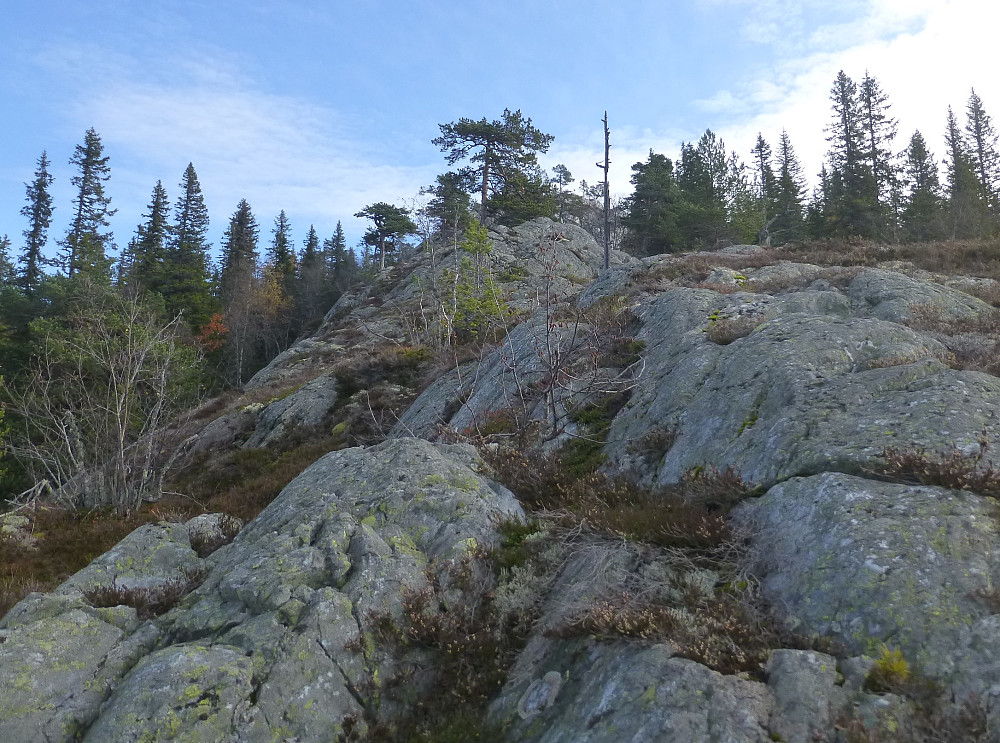 Avsats for avsats med kuler oppover