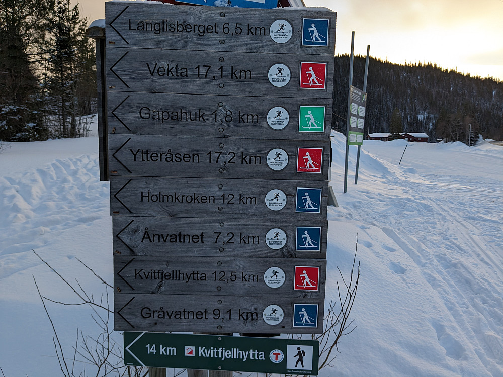 Info ved start